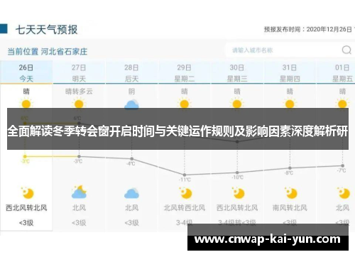 全面解读冬季转会窗开启时间与关键运作规则及影响因素深度解析研 全面解读冬季转会窗开启时间与关键运作规则及影响因素深度解析研
