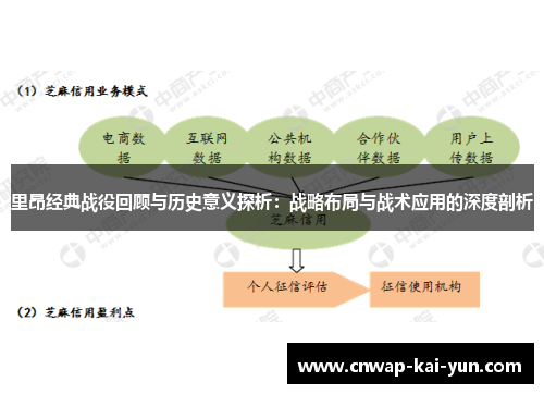里昂经典战役回顾与历史意义探析：战略布局与战术应用的深度剖析