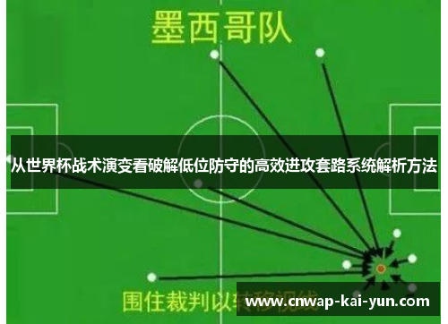 从世界杯战术演变看破解低位防守的高效进攻套路系统解析方法