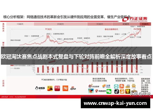 欧冠淘汰赛焦点战剧本式复盘与下轮对阵前瞻全解析深度故事看点