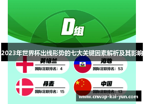 2023年世界杯出线形势的七大关键因素解析及其影响