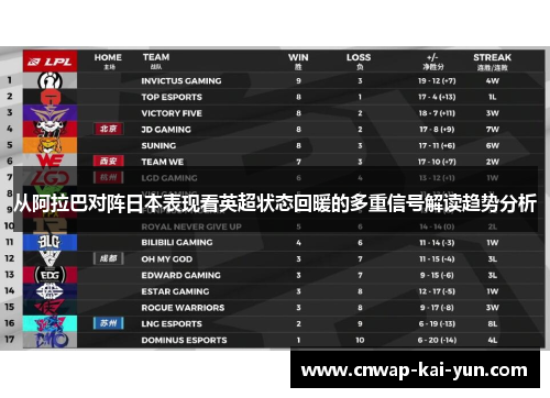 /uploads/images/20260517/cong-a-la-ba-dui-zhen-ri-ben-biao-xian-kan-ying-chao-zhuang-tai-hui-nuan-de-duo-chong-xin-hao-jie-du-qu-shi-fen-xi.webp