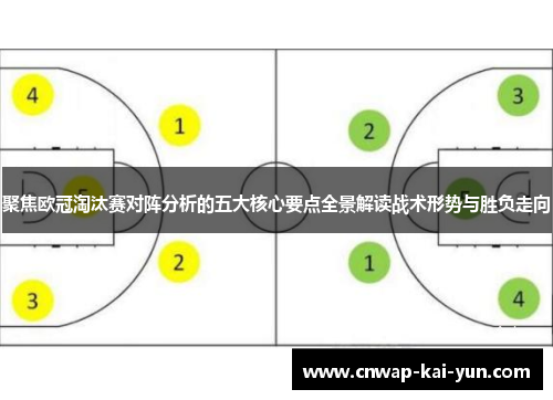 聚焦欧冠淘汰赛对阵分析的五大核心要点全景解读战术形势与胜负走向