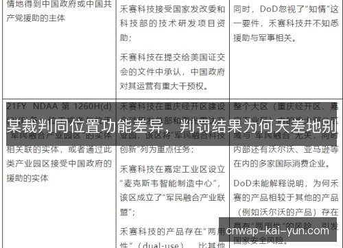 某裁判同位置功能差异，判罚结果为何天差地别